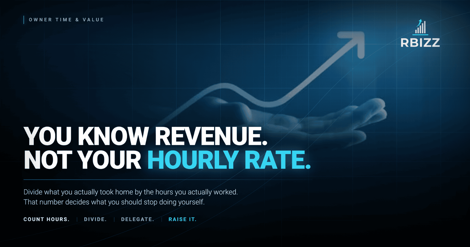 Most Business Owners Can Tell You Their Revenue Instantly. Almost None Can Tell You Their Actual Hourly Rate.