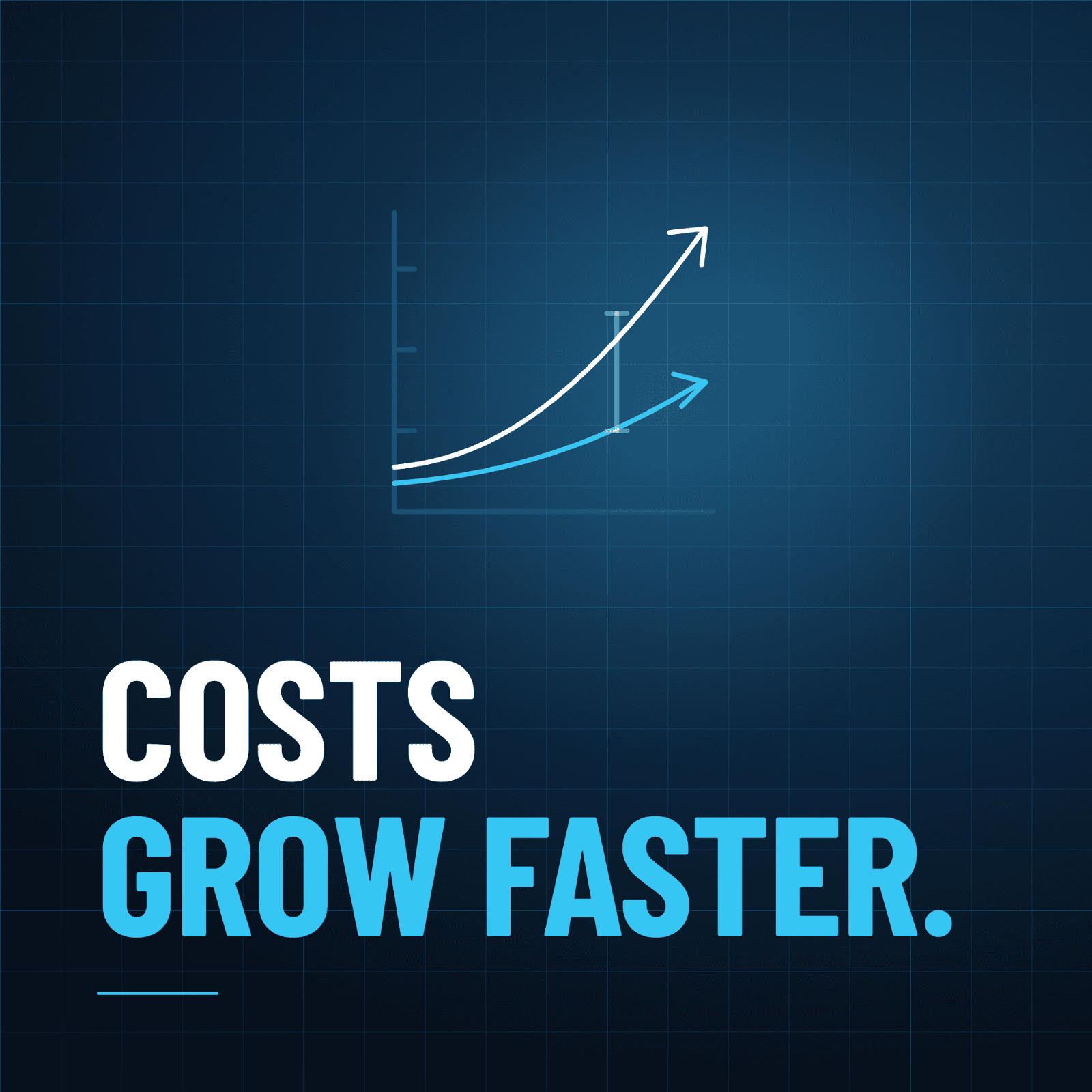Growth in revenue that's outpaced by growth in cost. More staff, more overhead, more complexity — all genuinely necessary to support more activity, but if costs are growing faster than revenue, you're busier while becoming less profitable, not more.