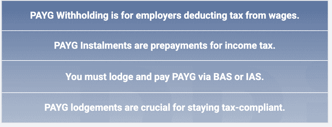 PAYG Withholding is for employers deducting tax from wages. PAYG Instalments are prepayments for income tax. You must lodge and pay PAYG via BAS or IAS. PAYG lodgements are crucial for staying tax-compliant