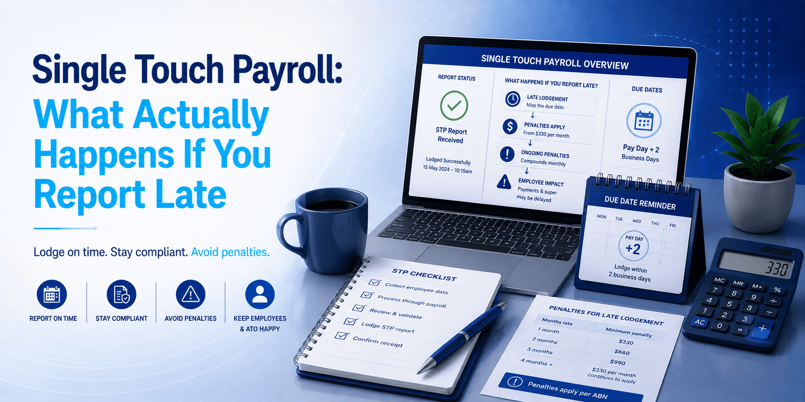 Single Touch Payroll: What Actually Happens If You Report Late