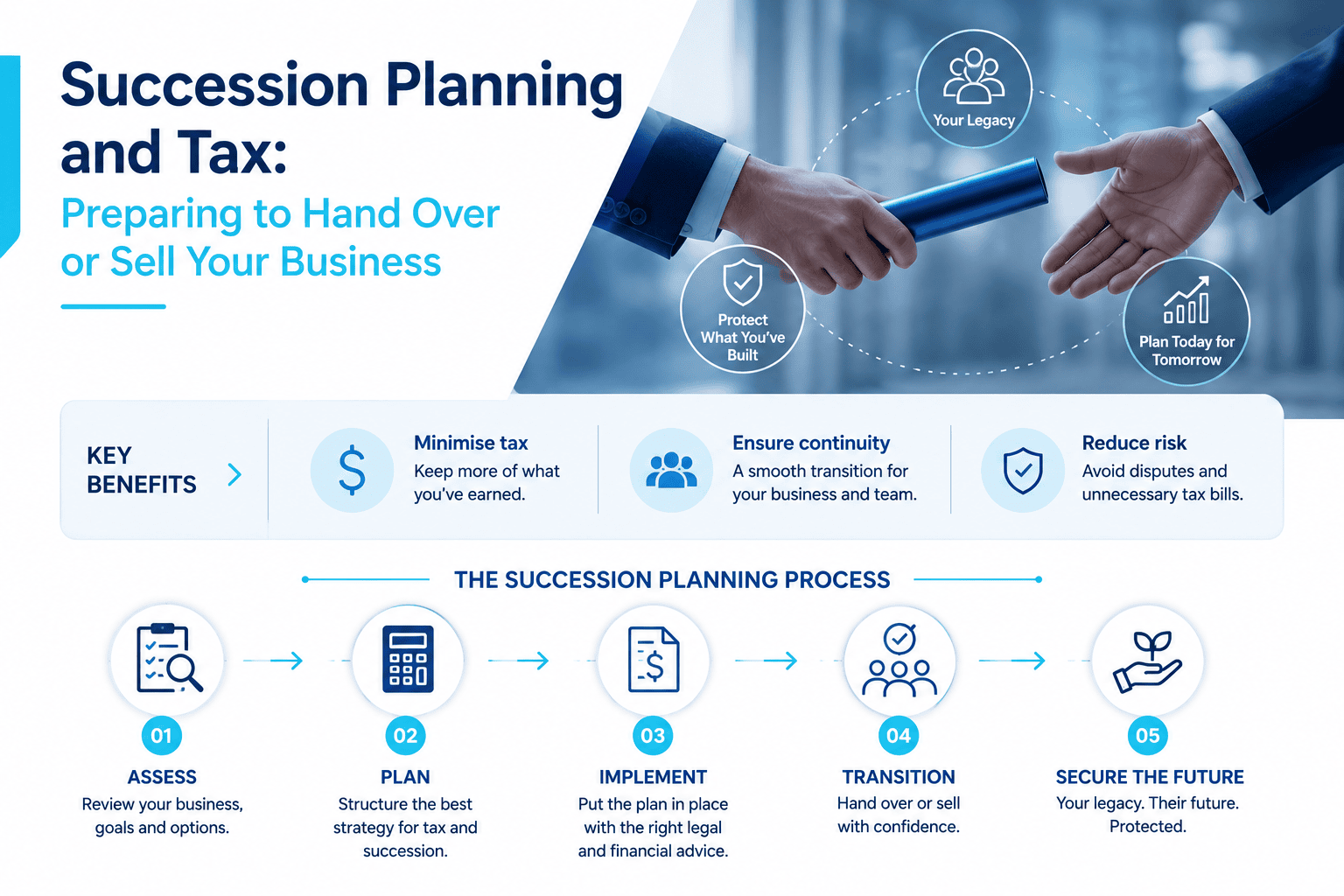 Succession Planning and Tax: Preparing to Hand Over or Sell Your Business