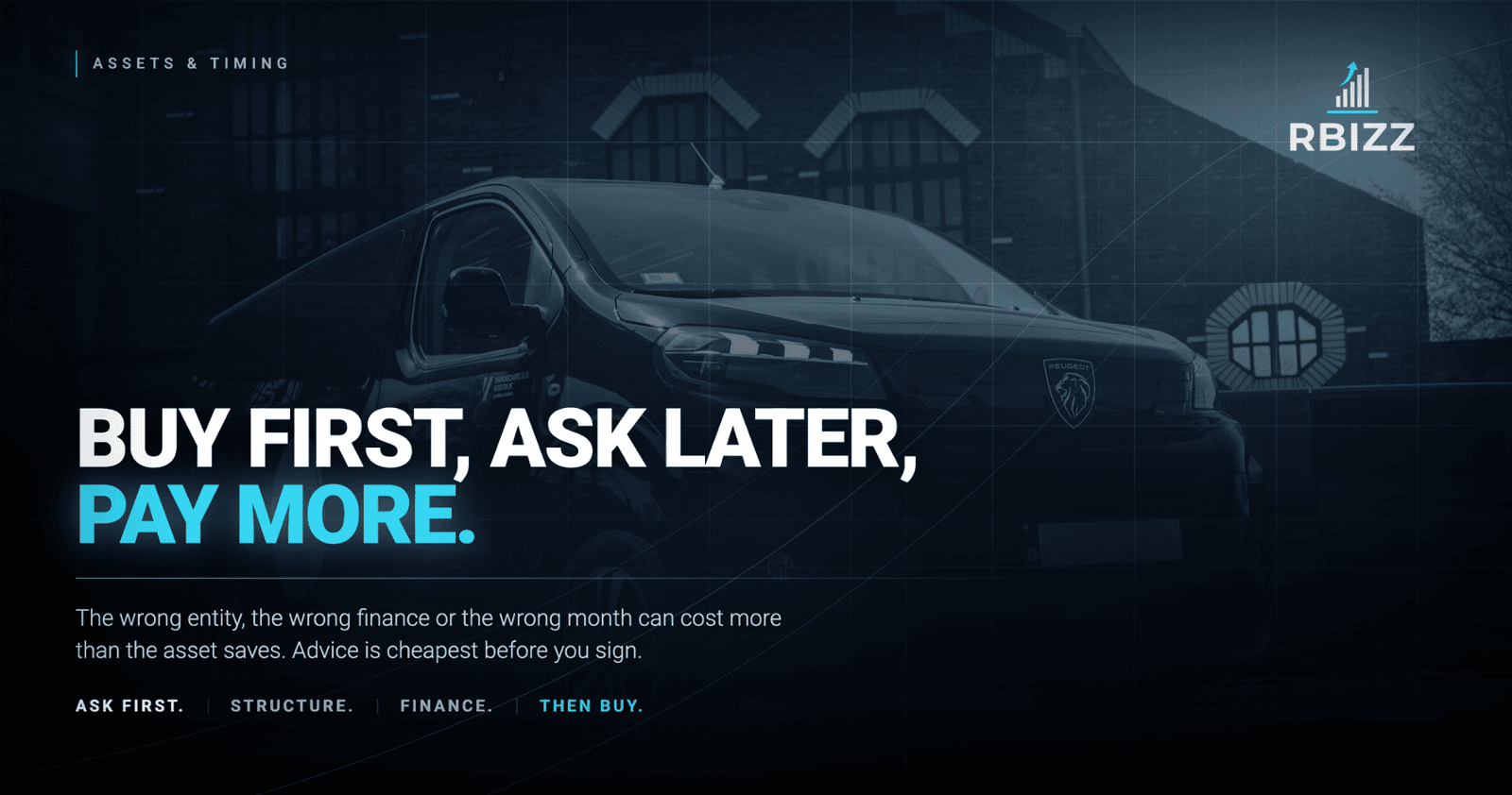 You Bought the Asset First and Told Your Accountant Second. Here's What That Order Costs.