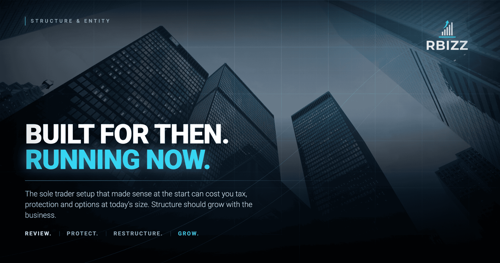 Your Business Structure Was Chosen for a Business You No Longer Run
