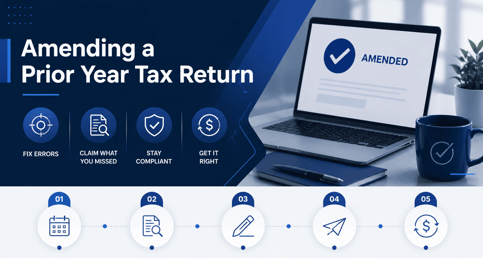 Payroll Tax Grouping Rules: When Related Businesses Get Taxed as One