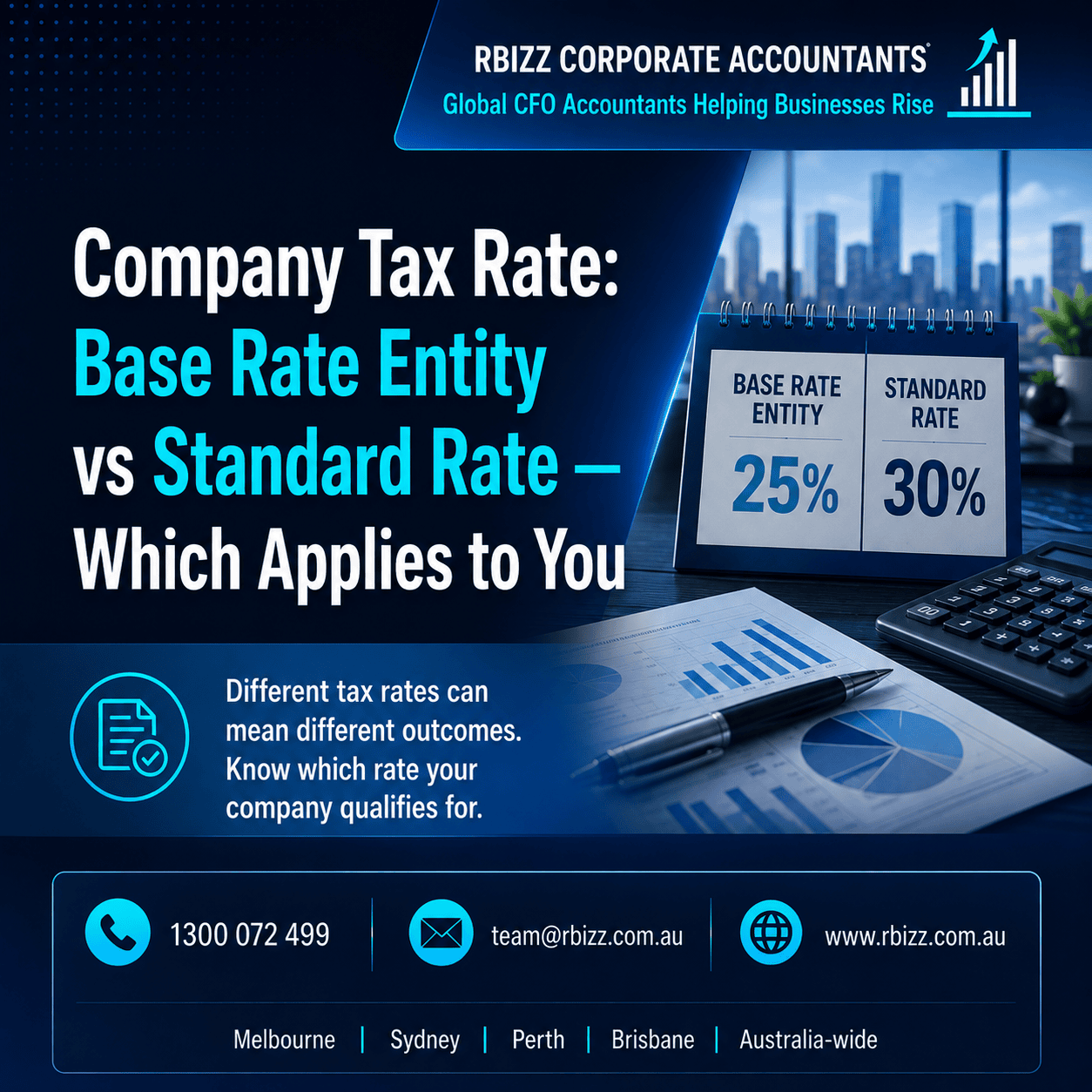 Company Tax Rate: Base Rate Entity vs Standard Rate — Which Applies to You