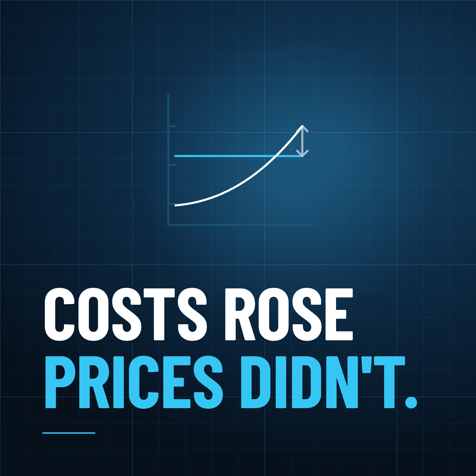Has your pricing kept pace with rising costs? If overhead, wages, or input costs have climbed since prices were last reviewed, a "slow" quarter might just be margin compression finally becoming visible in the top-line number.