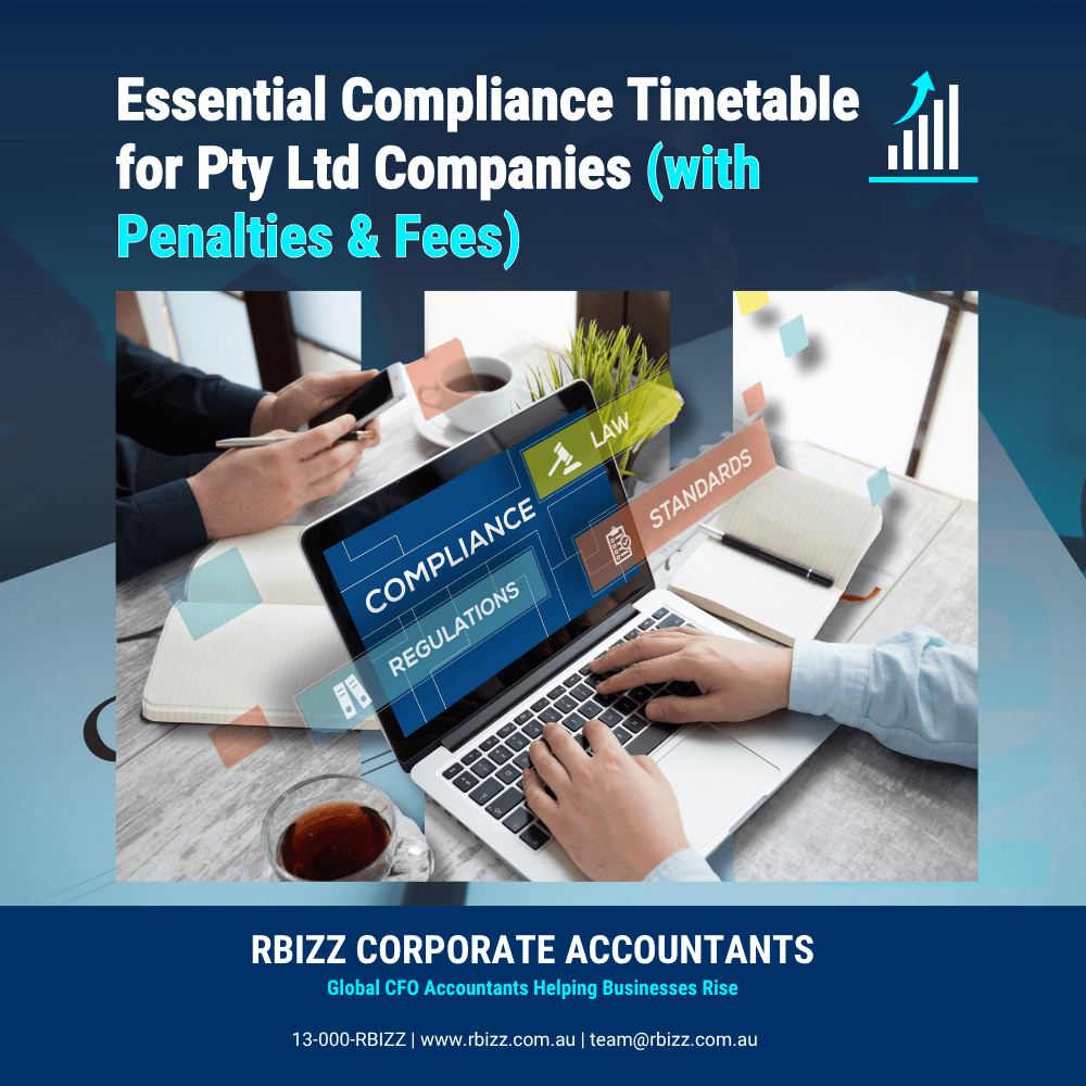 Essential Compliance Timetable for Pty Ltd Companies (with Penalties & Fees)