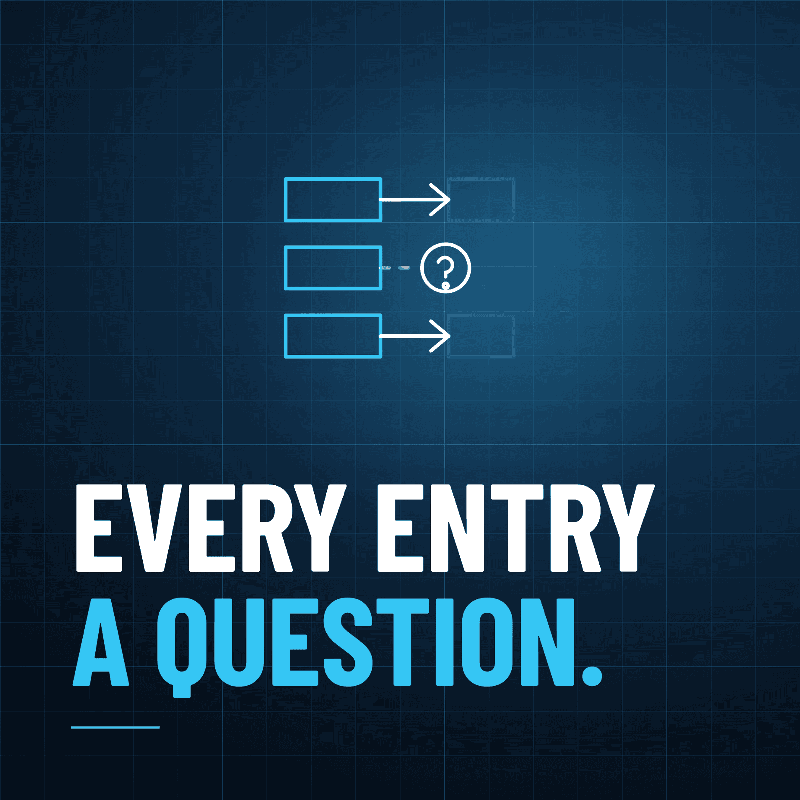 No consistent categorisation habit, so every ambiguous transaction needs a follow-up question rather than being clear from how it was entered.