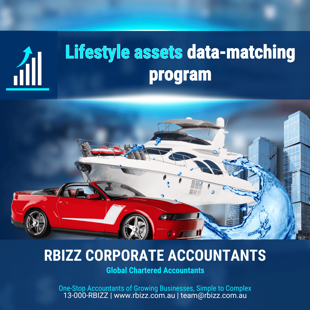 Lifestyle assets data-matching program