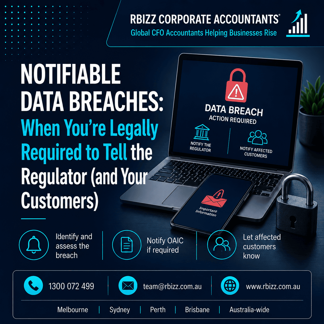 Notifiable Data Breaches: When You're Legally Required to Tell the Regulator (and Your Customers)