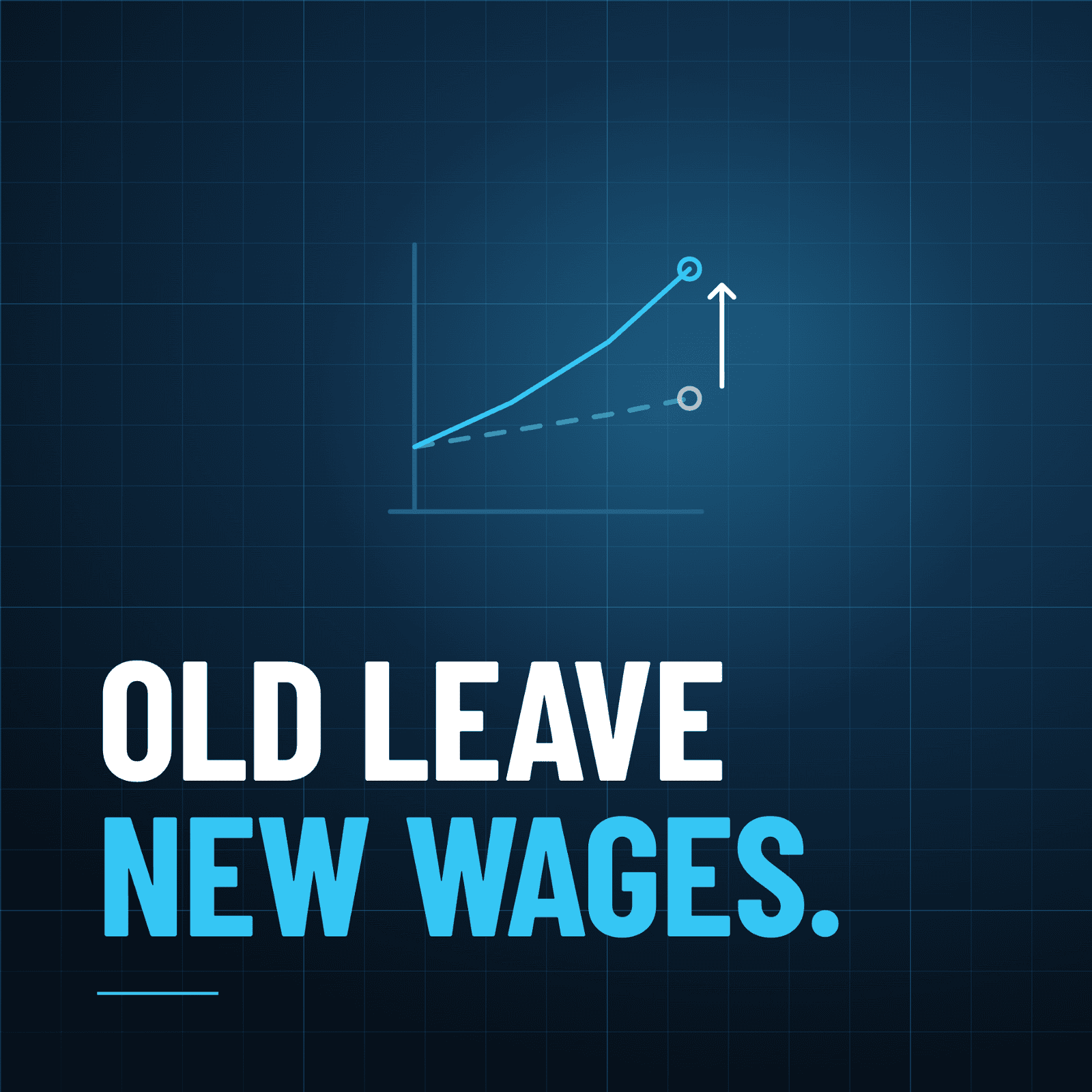 Leave valued at current wage rates, not historical ones. If someone's had pay rises since accruing leave years ago, the liability is calculated at today's higher rate — meaning the actual dollar obligation has grown faster than the leave balance itself might suggest.