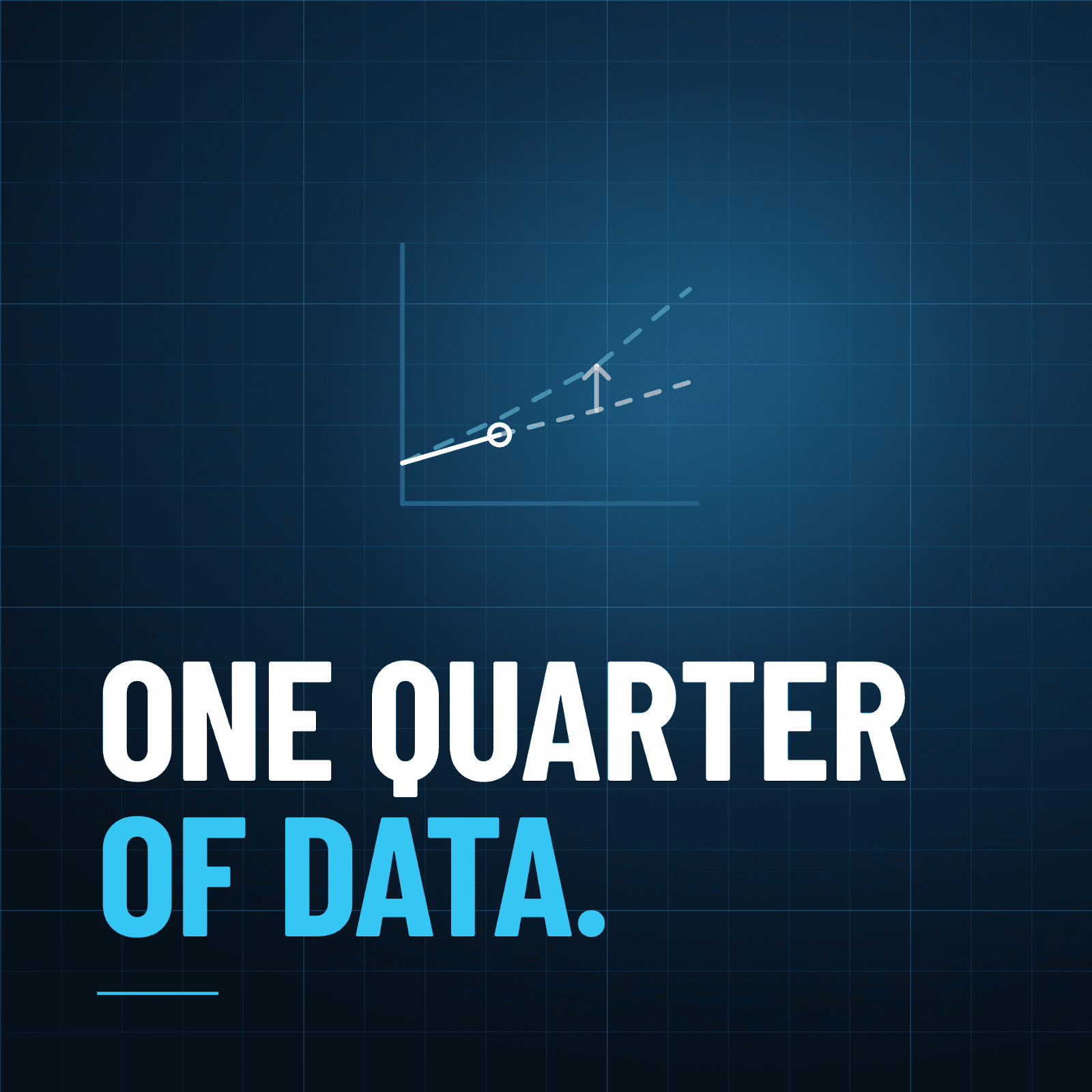Is Q1 revenue tracking to what you assumed back in June? If not, this is the moment to actually update your forecast for the rest of the year, not carry the outdated assumption forward by default.