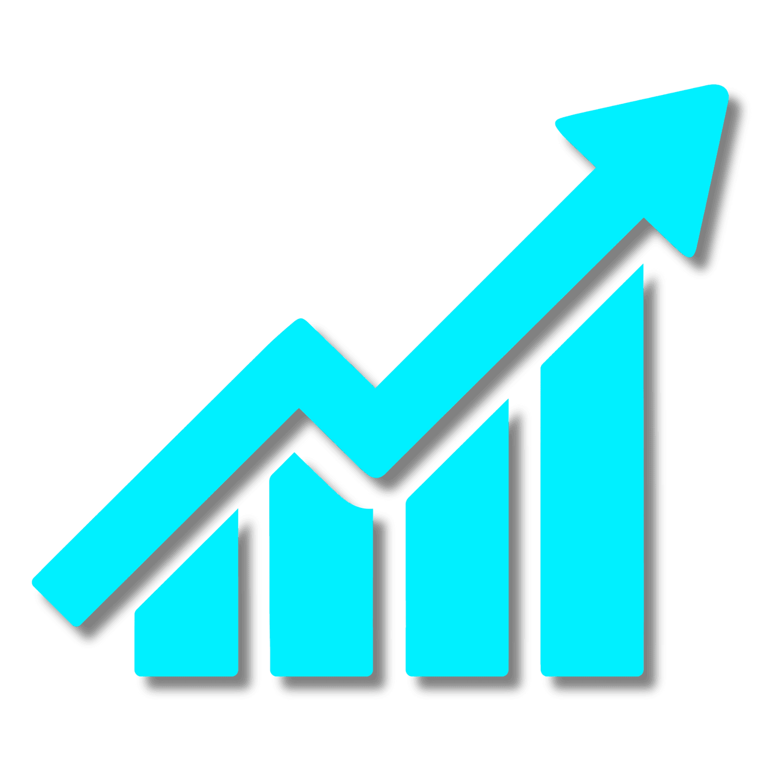 your-profit-improvement-potential