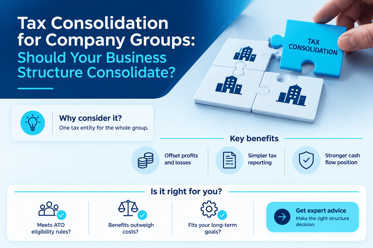 Tax Consolidation for Company Groups: Should Your Business Structure Consolidate?