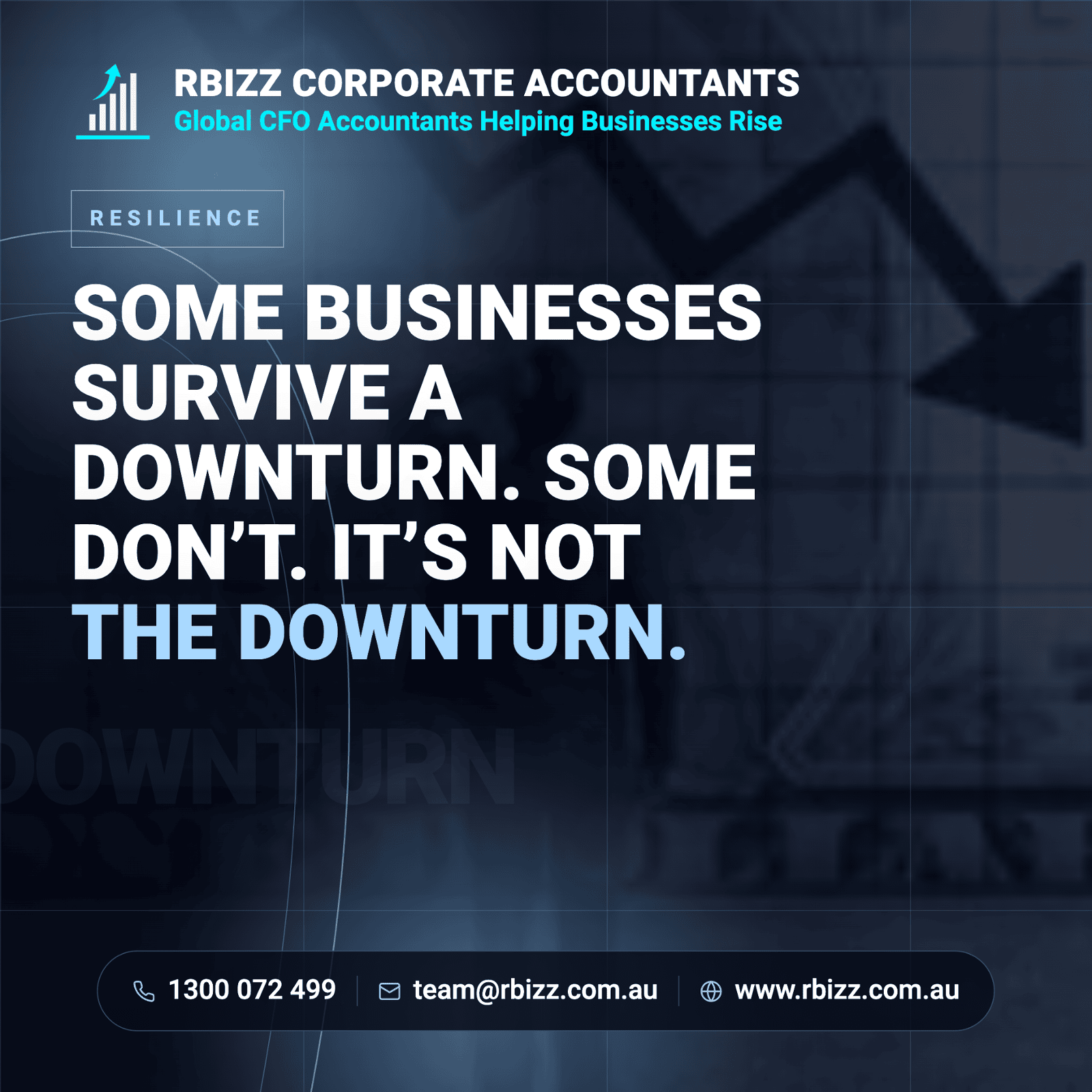 The Difference Between a Business That Survives a Downturn and One That Doesn't Isn't the Downturn