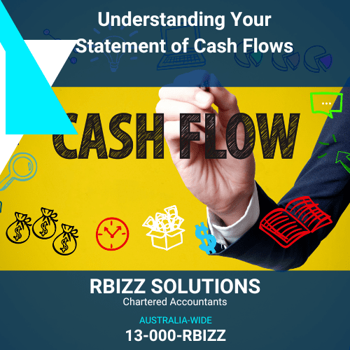 Understanding Your Statement of Cash Flows